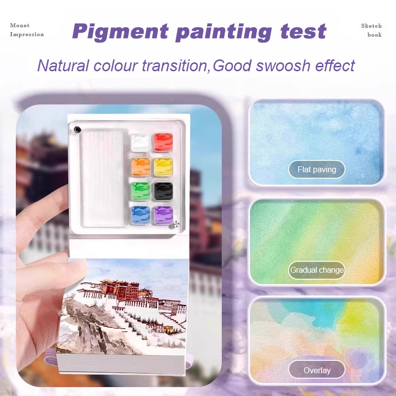 Мини-блокнот для акварельной ж – обзор и цена Miniature Painting Set