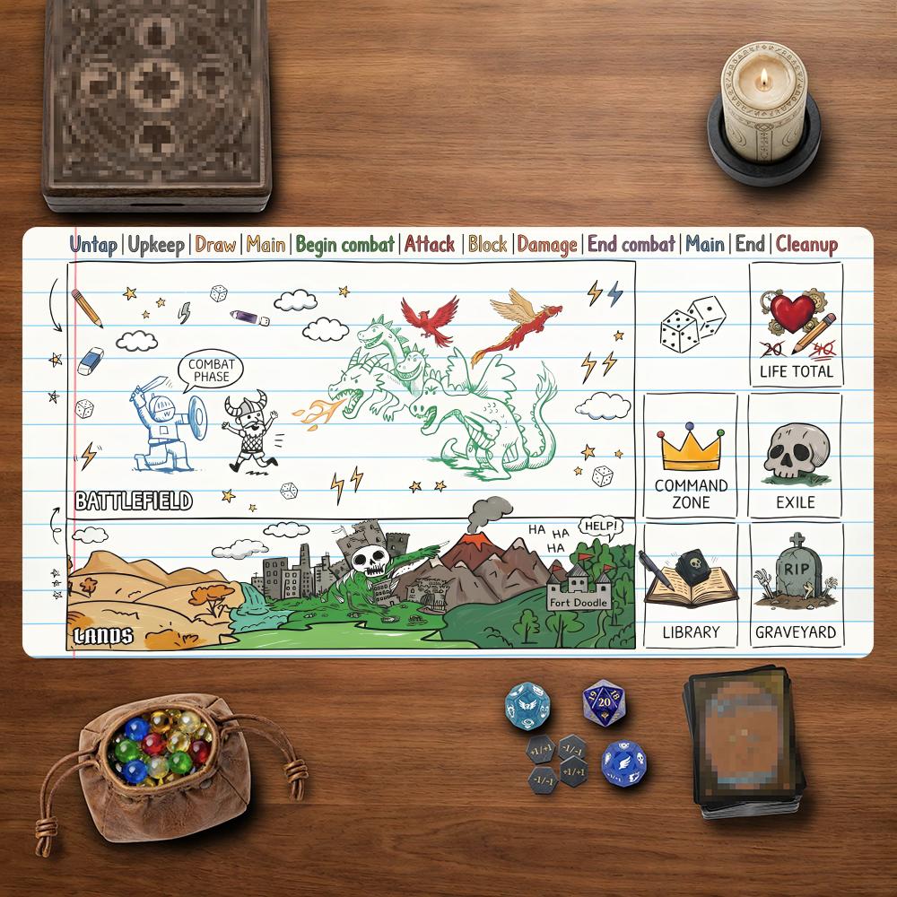 Коврик для мыши с забавным рис – обзор и цена Play Mat Neoprene
