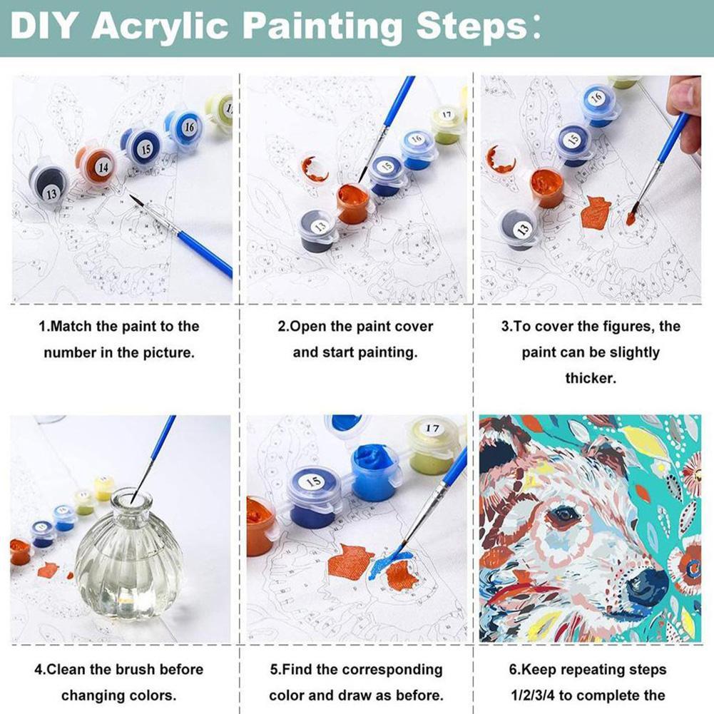 Набор для рисования по номерам – обзор и цена Miniature Painting Set